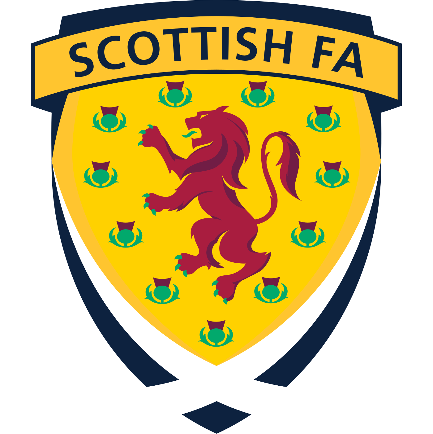 Portree & Braes Community Trust